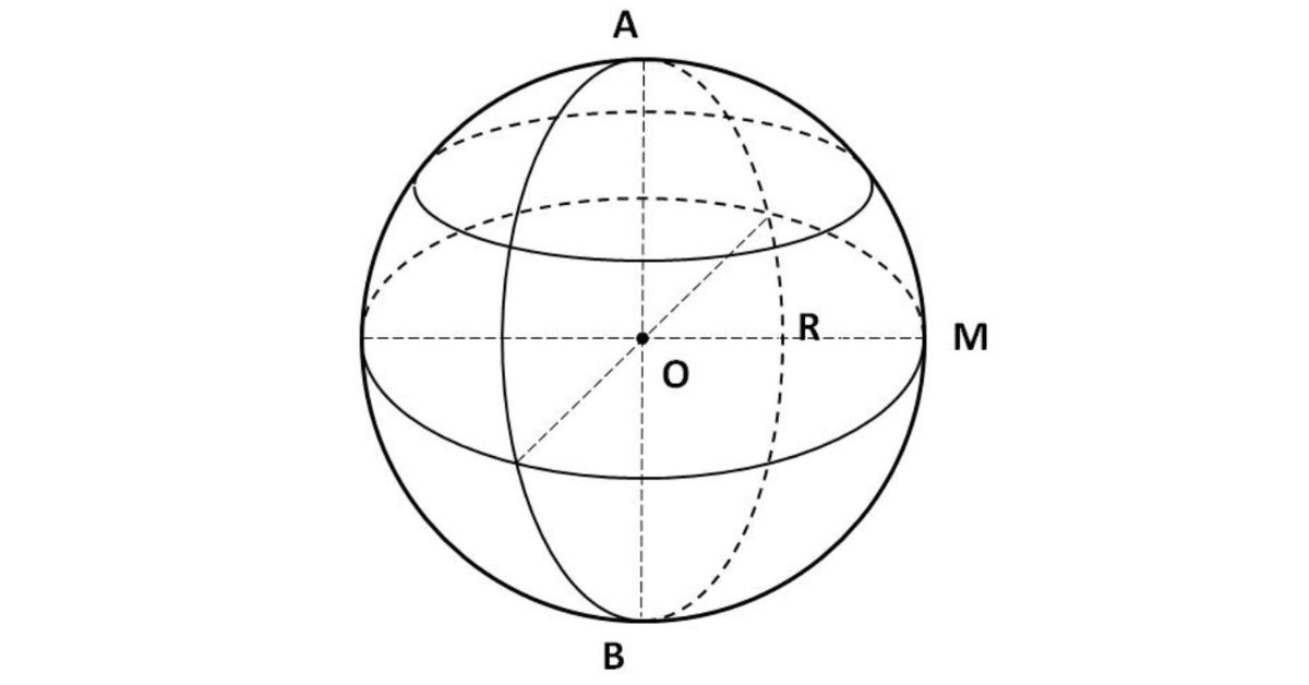 Thể tích khối cầu