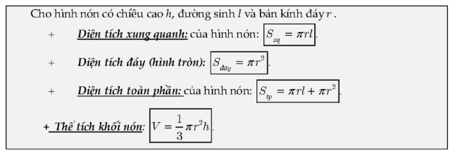 Thể tích khối trụ